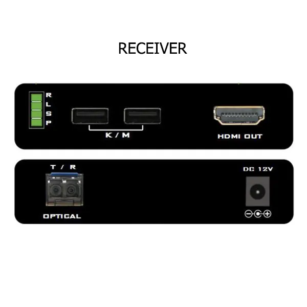 infostream-KVM-Extender-SC-AV301HK-2